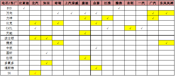 新能源概念高位宽幅波动,看浙商研究员强力解