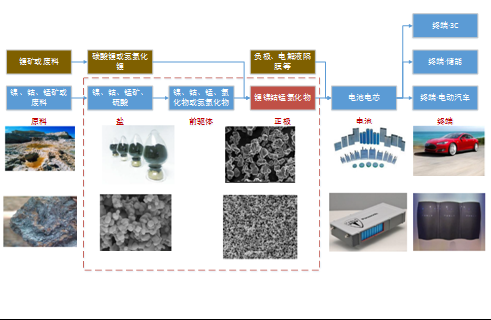 新能源概念高位宽幅波动,看浙商研究员强力解