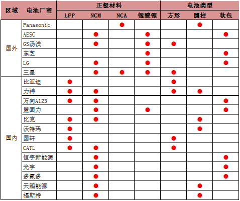 新能源概念高位宽幅波动,看浙商研究员强力解