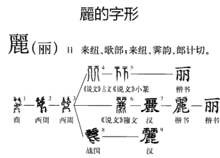 新故相推,日丽中天-2017指导性年度汉字丽