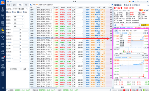以用户的名义:富途牛牛PC版特性解析_CCTV证