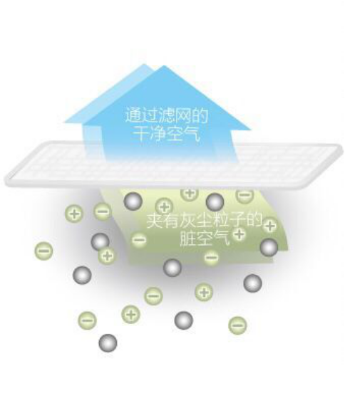 璞美生活掀起集成吊顶行业“静音革命”！