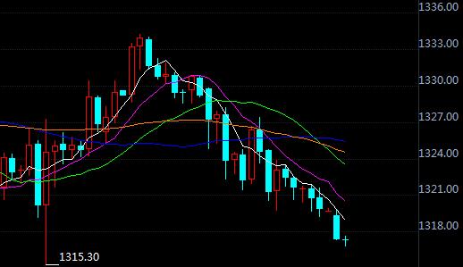 2000年美国经济_2000年美国互联网经济泡沫破灭,支持美国经济持续繁荣的网络科技...(2)