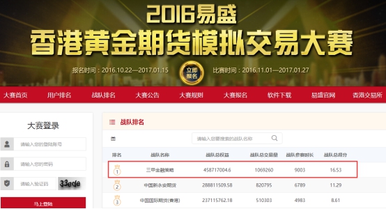 港交所交易大赛三甲金融强势夺冠_CCTV证券