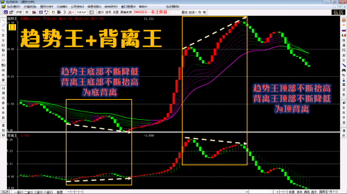 炒股软件排行榜第一名 1124446150-2.png