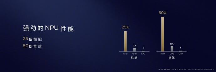 华为Mate 10用EMUI 8.0改变用户对安卓的印象