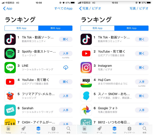 抖音国际版Tik Tok登顶日本appstore_CCTV证