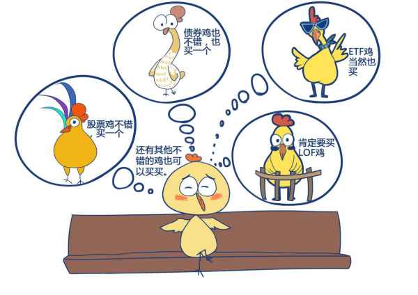 汇福集团 HF Group-公募基金分类攻略_CCTV