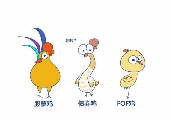 汇福集团 HF Group-公募基金分类攻略_CCTV