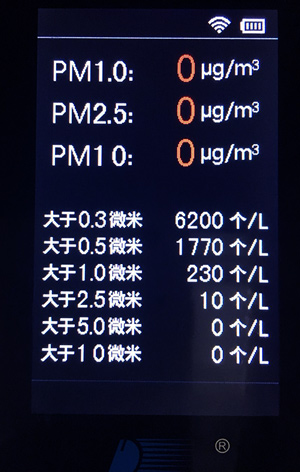 橙色指示灯闪烁,显示车内空气质量良