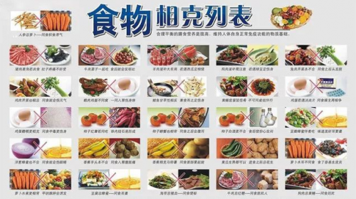 315晚会上，专家没来得及辟的谣