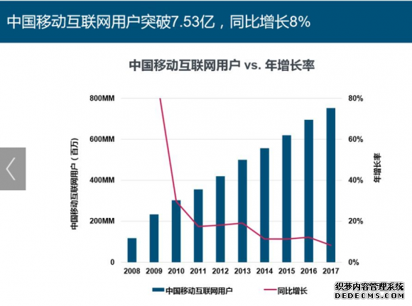月活五亿的抖音,将要面对的是什么?